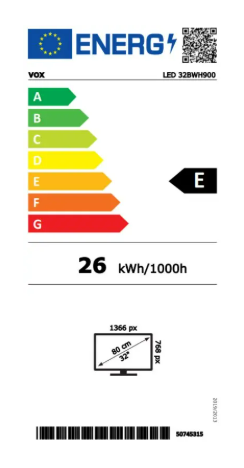 Energy class